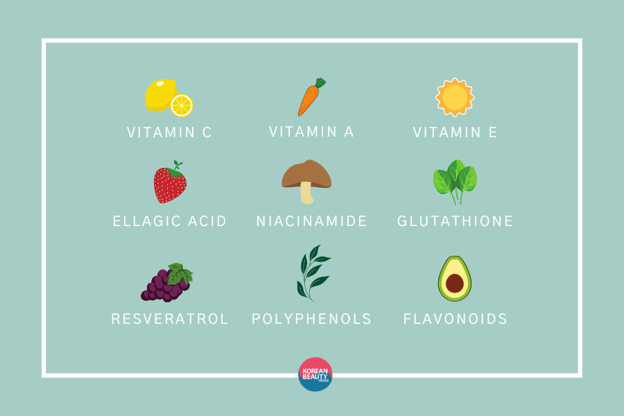 Antioxidantien - Welche eignen sich für deine Haut am Besten?